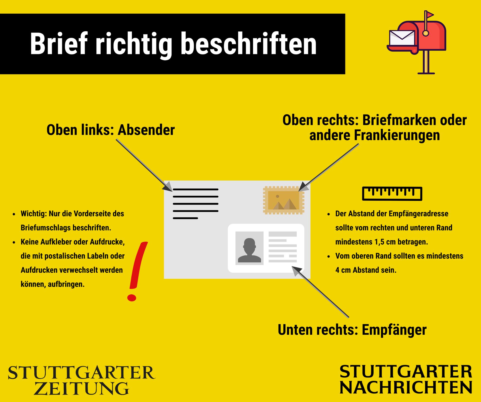 Brief richtig beschriften: Absender oben links, Briefmarke oben rechts, Empfänger unten rechts mit 1,5 cm Randabstand