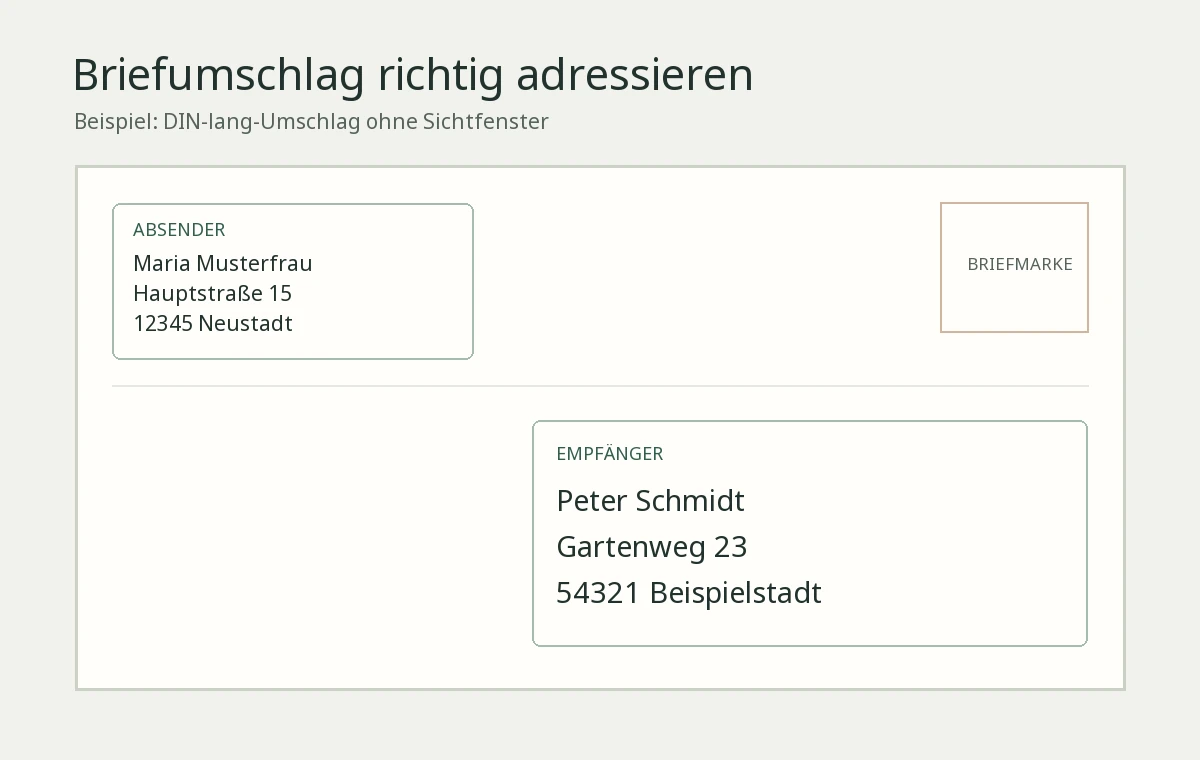 Brief richtig adressieren – Position von Absender oben links, Briefmarke oben rechts und Empfänger unten rechts auf einem Umschlag